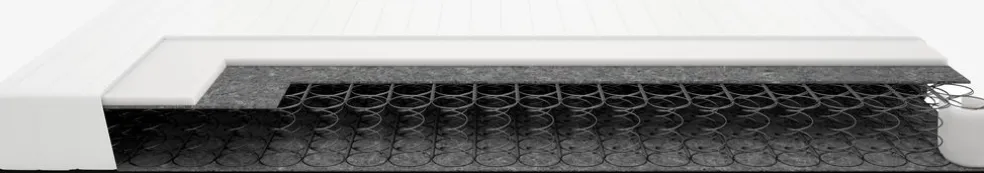 BANELVABasicMatelas à ressorts 140x190cm BANELVA Moyen