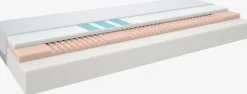WELLPUR HOVDAGoldMatelas en mousse 140x190cm WELLPUR HOVDA Ferme